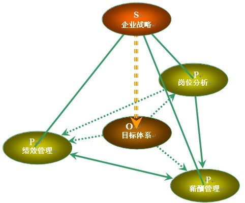 唐德影视股票代码是多少