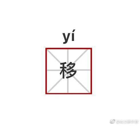 多字家族 移