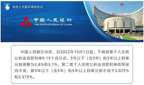 公积金3.1利率有必要提前还吗(公积金贷款利率3.575%,提前还款合适不)