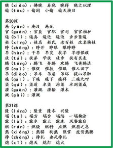 游玩的意思解释词语;游组词一年级下册简单的词语有哪些？