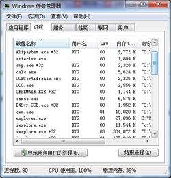 老款笔记本SL410K还有必要升级SSD硬盘吗 