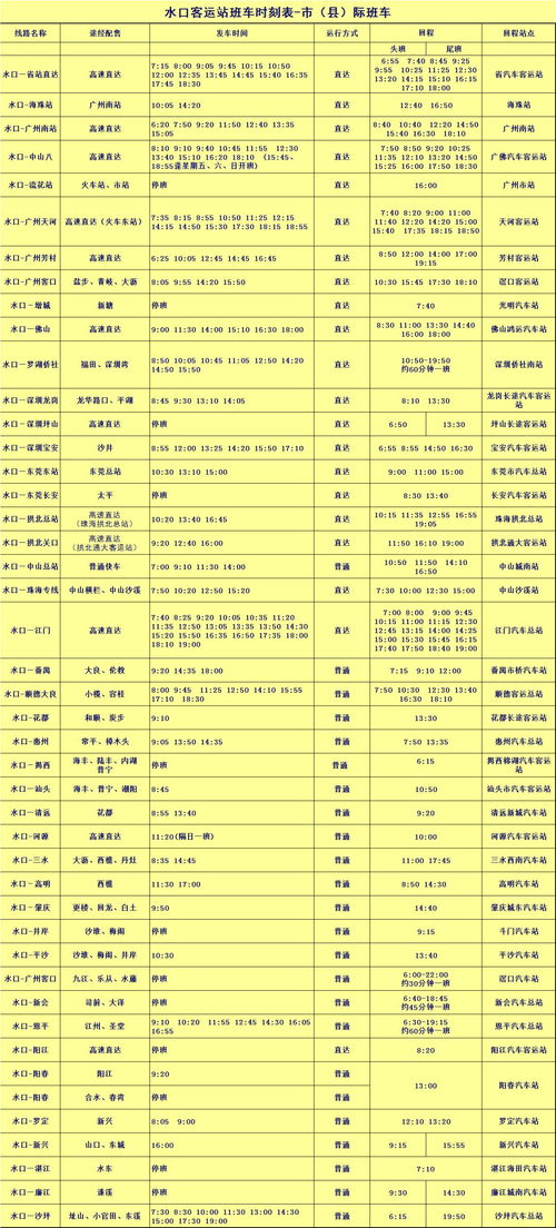 义祠 水口客运站最新时刻表出炉 五一期间车票开售