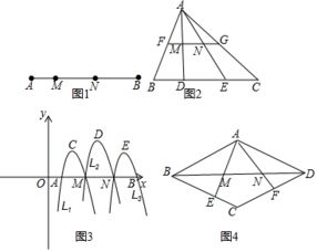 如果m：n=a当a一定时m和n成什么比例?（正反）当n一定时，m和a成什么比例？？ 那位朋友能告诉我？？谢谢了！