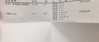 我4.3同房，4.14测定血hcg4.39 （0-10） 4.28测定血hcg<；0.1 （0.1-7）为什么会下降啊？