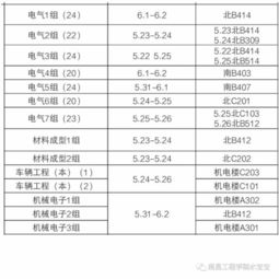 南昌工程学院大学生毕业设计论文管理系统,云南大学毕业生论文管理系统,广西大学毕业生论文管理系统