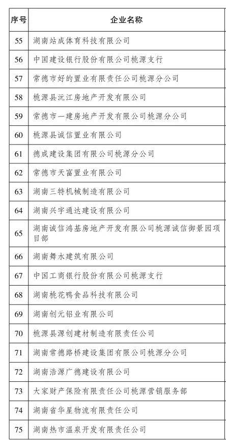 有一个企业今年纳税1000万，可以分析出它的哪些数据，年盈利等？