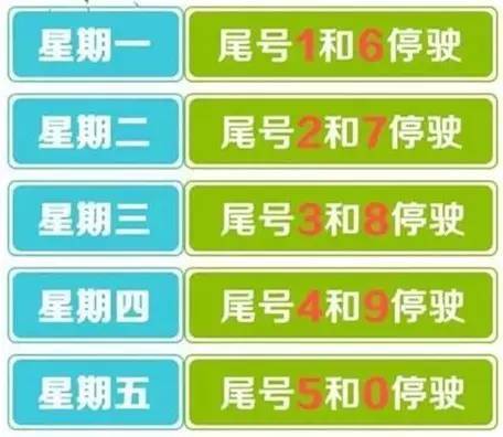 鹤壁市限号提醒时间表查询,鹤壁市星期六,星期日车辆限号吗鹤壁市