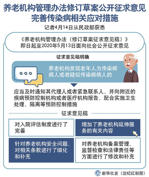 养老机构管理办法修订草案公开征求意见 完善传染病相关应对措施