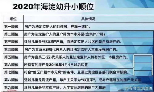 独家 北京 多校划片后家长落入 冷门 学区房陷阱