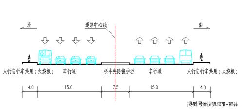 重磅 长春市东西主轴线街路提升改造设计方案公示