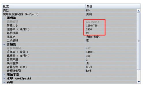 码率是什么意思（视频的码率是什么意思） 第1张