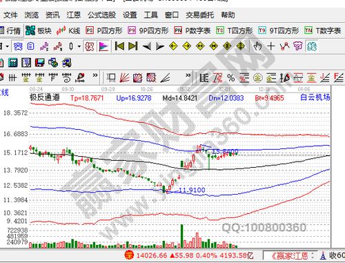 怎么查询自己的股票账户是万几的手续费呢