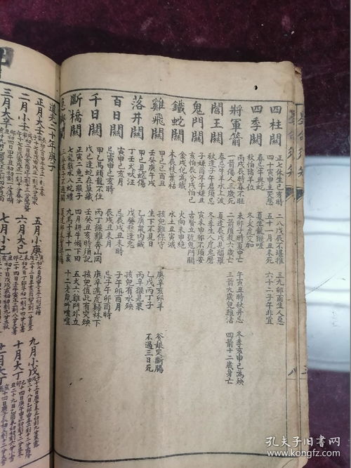 1936年 上海易学研究社印行 民国万年新书 大师必备