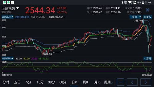 股票在暴跌或下降通道中大卖单谁在接？