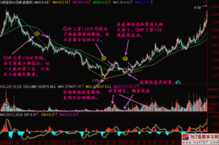 有没有什么方法能够大致算出一只个股股价的合理的区间