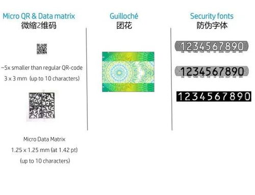 且看五花八门的软包装数字印刷应用方案