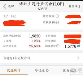 定投博时主题行业3年后卖出，费用怎么样