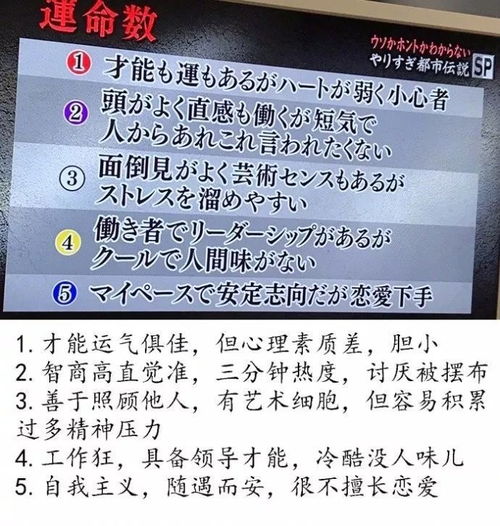 神准 一个超神奇的测试,据说能测出你的命运数哦 