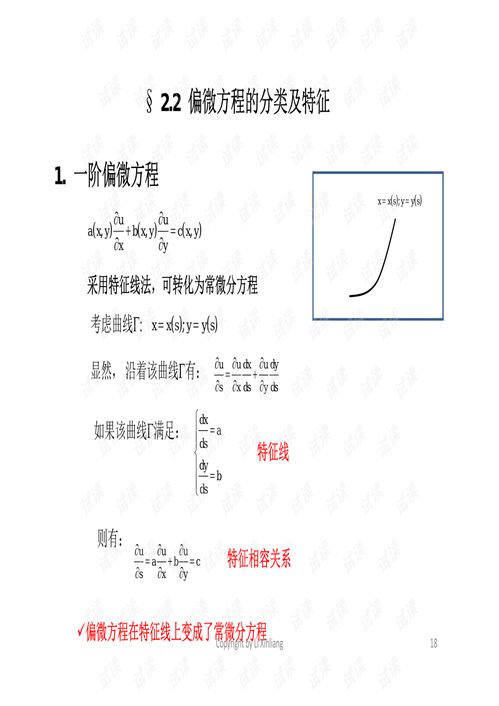 浅谈计算流体力学的几种解法