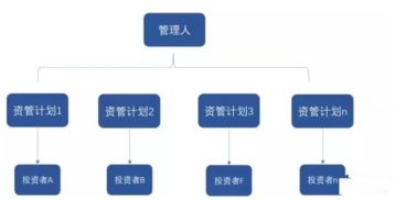 为什么企业要交增值税