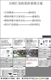 监控方案ppt