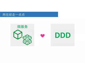 ddd什么意思(DDD什么意思)