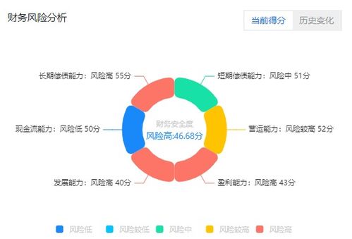 海外党追剧不发愁，10个视频网站让你随时随地，想看就看！|JN江南·(中国)体育官方网站(图14)