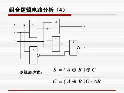 什么是组合逻辑电路 组合逻辑电路的特点 组合逻辑电路包括哪些 