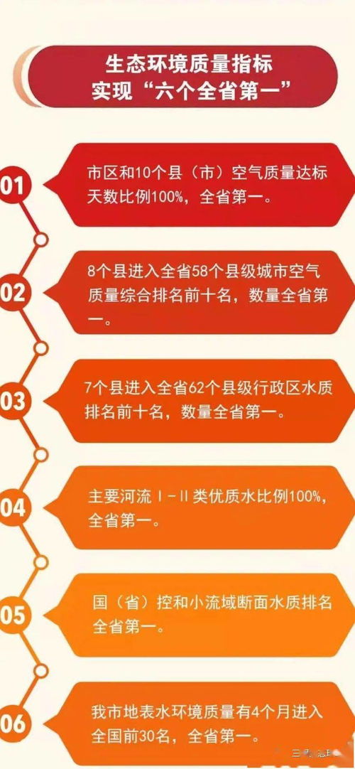 三明钢铁企业是福建钢铁企业中的第几大企业