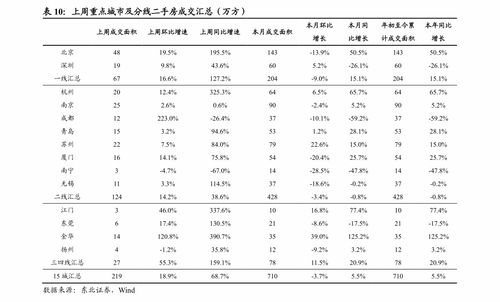 全网最伤感的歌曲排名