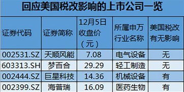 五,幾十人的公司要上市對員工有什麼好處上市公司相對來說各個方面