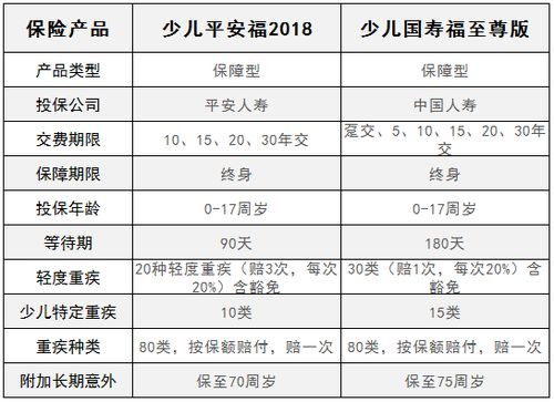 平安保险上班时间_平安保险上班时间几点到几点下班