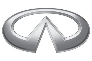 汽车标志背后的含义 Abarth标志代表创始人星座
