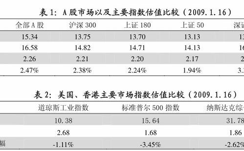 123数米基金网