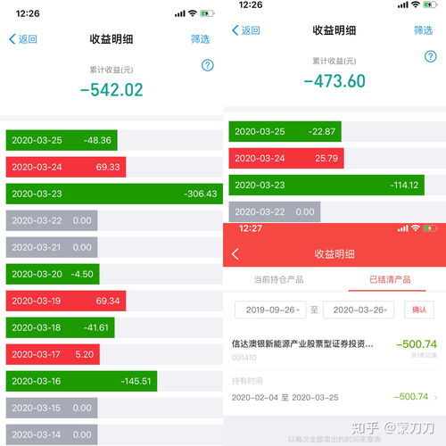 基金定投回报率怎么算?