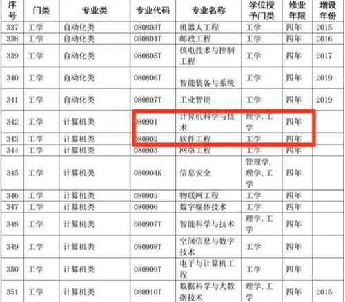 江苏公务员考试公正性被质疑,第2名考生举报了第1名 真是萝卜岗吗