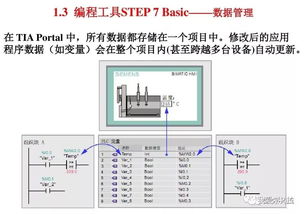 硬件学习(如何快速系统的学习电脑硬件知识)