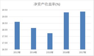 股票现金流充足是什么意思？