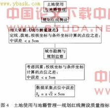 公安决策分析论文范文;公安信息学的研究方法？