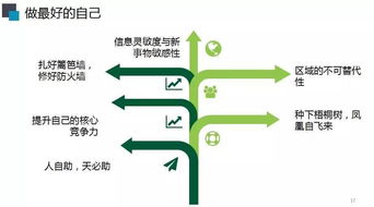 换个角度直戳痛点 看思念食品渠道总监肖志雄解读如何构建和谐 厂商关系 