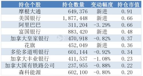 N/(mm sec C)这是什么单位啊 里面的sec什么意思啊