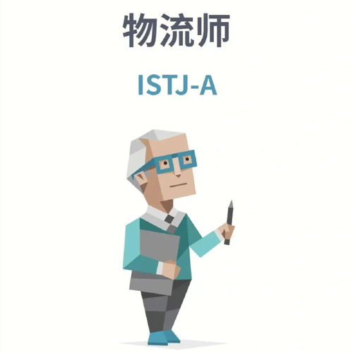 ISTJ和ISTJ家属请进 