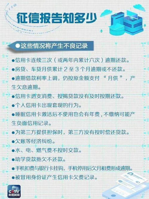 专家建议每年自查一次征信报告 职场人,这些行为影响征信 花钱能修复征信 假的