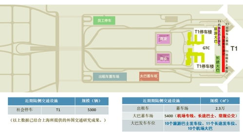 中国院交通规划研究中心 让城市更美好,出行更便捷