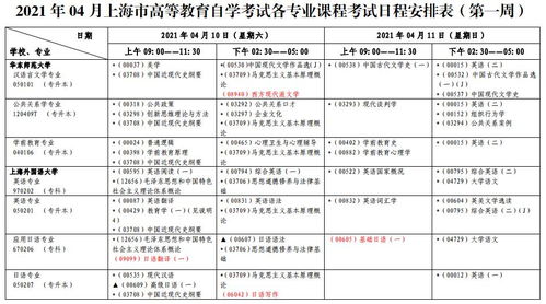 自学考试成绩查询官网 为什么博益网是上海教育考试院自考办唯一指定报名网站