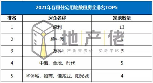 一级、三级、五级、的风标是什么样的?