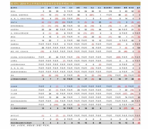 贴现 贴现是什么意思