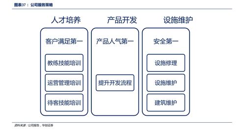 基金赎回要多少天钱才到帐