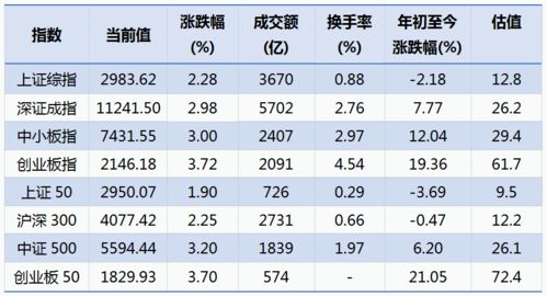 2020年2月18日