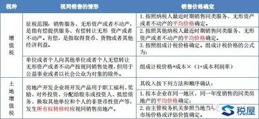 房地产开发企业到异地从事生产经营，企业所得税应在哪里纳税？？